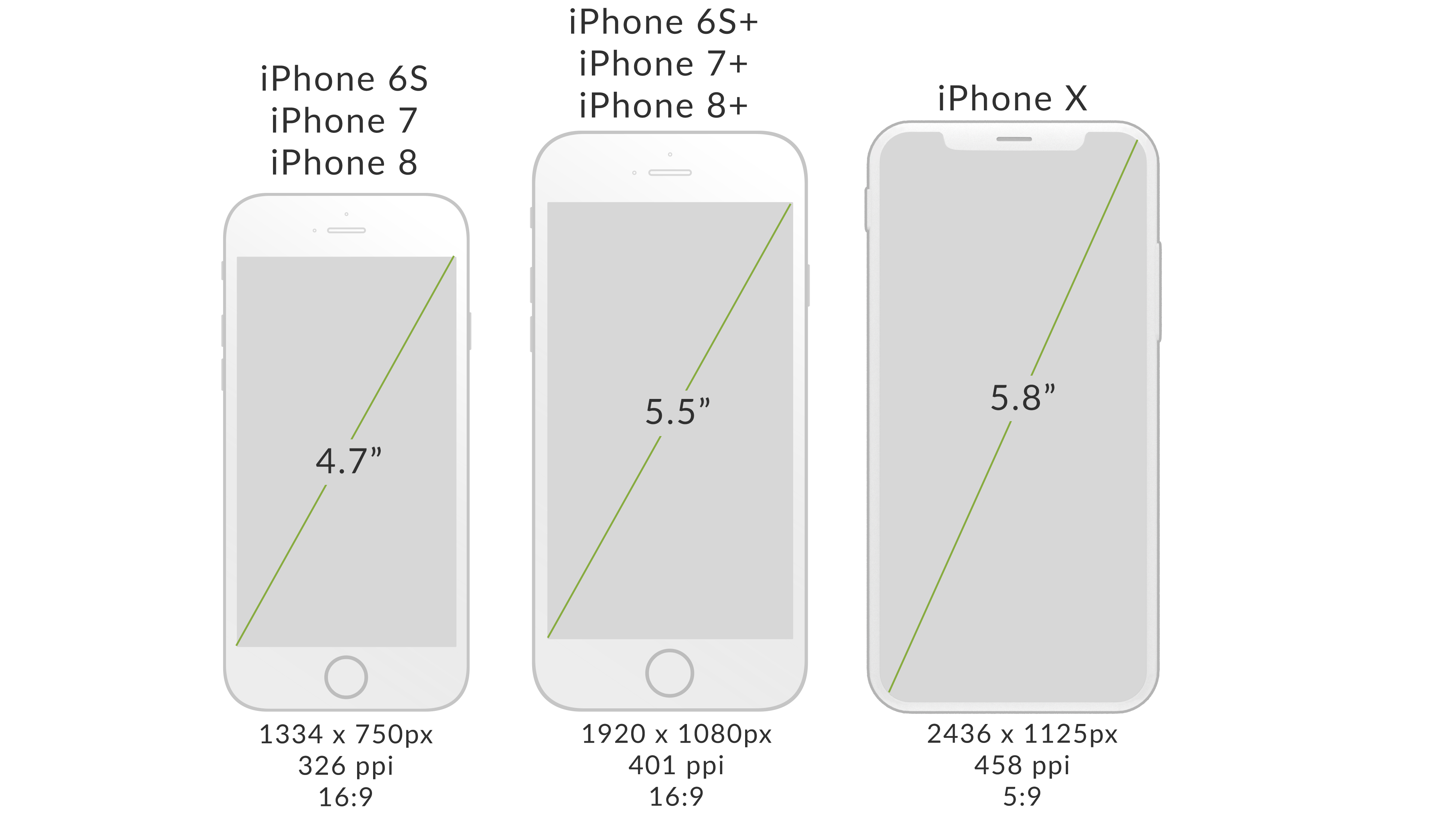 aspect ratio comparison